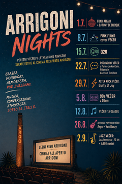 ARRIGONI NIGHTS: Pink Floyd cover večer