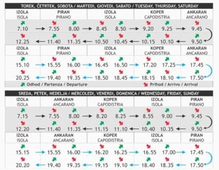 Vozni red ladijskega prevoza z Zlatoperko 2023