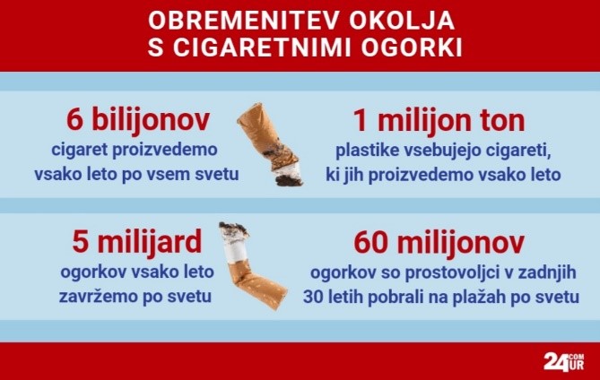 cigareti