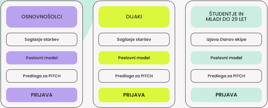 Slika1