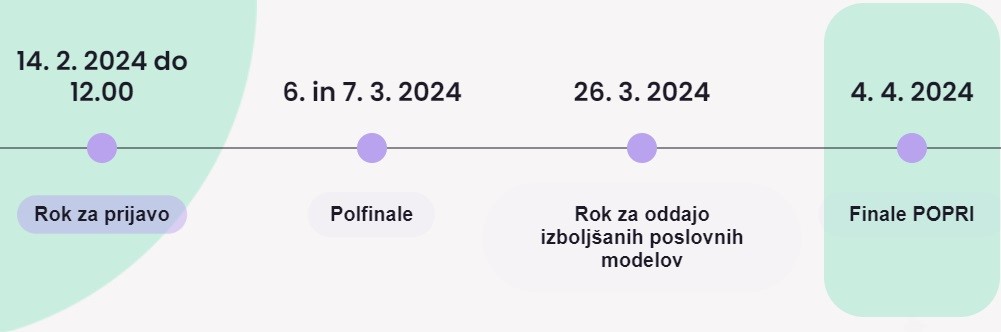 Slika2