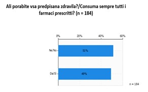 Slika1