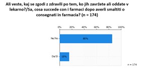 Slika6