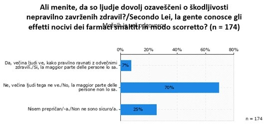 Slika7