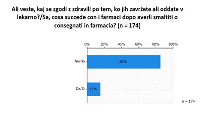Slika8