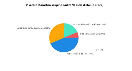 Slika13